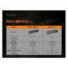 Fenix PD32 v2.0 flashlight - 1200 lumens